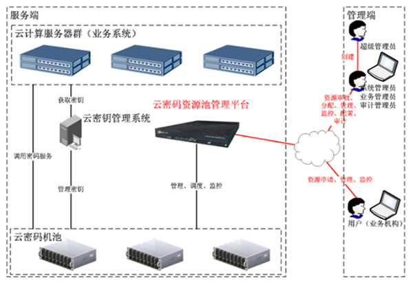 &#20061;&#28216;&#23448;&#26041;&#32593;&#39029;&#29256;&#45;&#20061;&#28216;&#40;&#20013;&#22269;&#41;