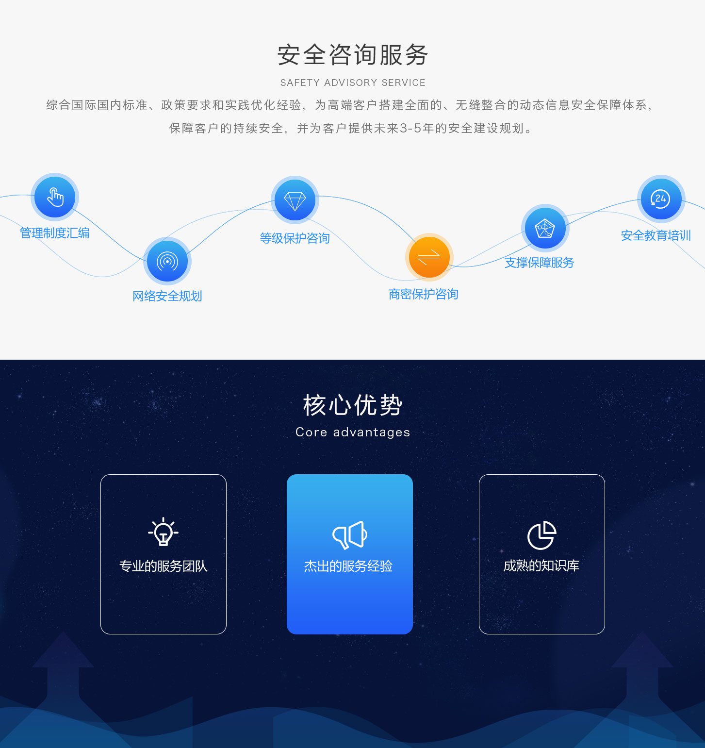 &#20061;&#28216;&#23448;&#26041;&#32593;&#39029;&#29256;&#45;&#20061;&#28216;&#40;&#20013;&#22269;&#41;
