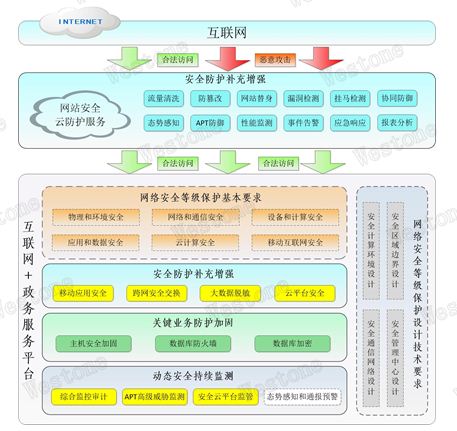 &#20061;&#28216;&#23448;&#26041;&#32593;&#39029;&#29256;&#45;&#20061;&#28216;&#40;&#20013;&#22269;&#41;